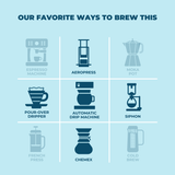 Surfer's Swell: Costa Rica ~ Single-Origin Specialty Coffee (Light-Medium Roast)