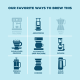 Caribbean Coast: Colombia ~ Single-Origin Specialty Coffee (Medium Roast)