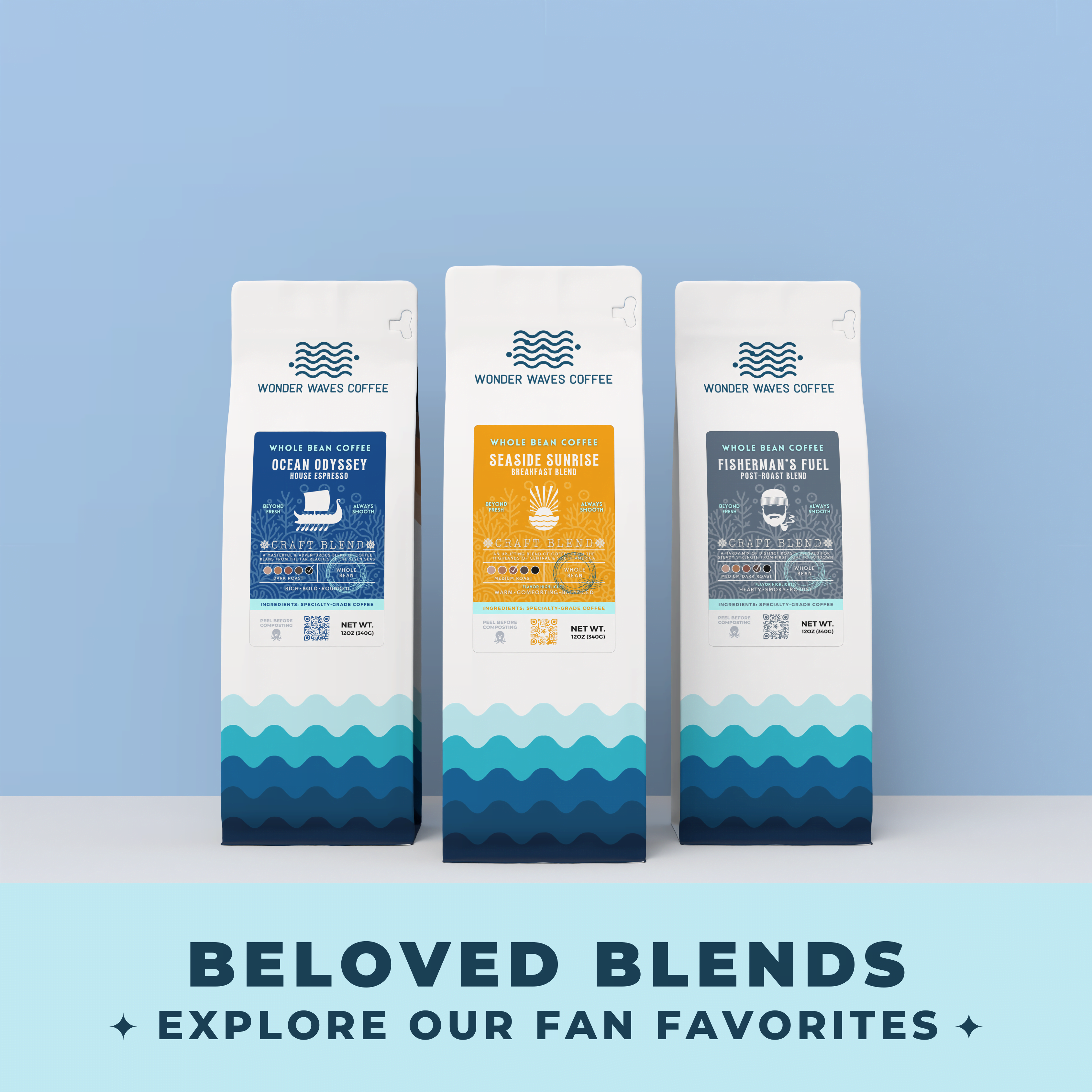 Three Wonder Waves Coffee craft blend coffee bags — Ocean Odyssey, Seaside Sunrise, and Fisherman's Fuel — representing the Beloved Blends gift coffee subscription with explore our fan favorites tagline