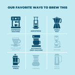 An instructional infographic titled 'Our Favorite Ways to Brew This' by Wonder Waves Coffee. The guide features minimalist icons for nine brewing methods: Espresso Machine, AeroPress, Moka Pot, Pour-Over Dripper, Automatic Drip Machine, Siphon, French Press, Chemex, and Cold Brew, set against a clean light-blue background.