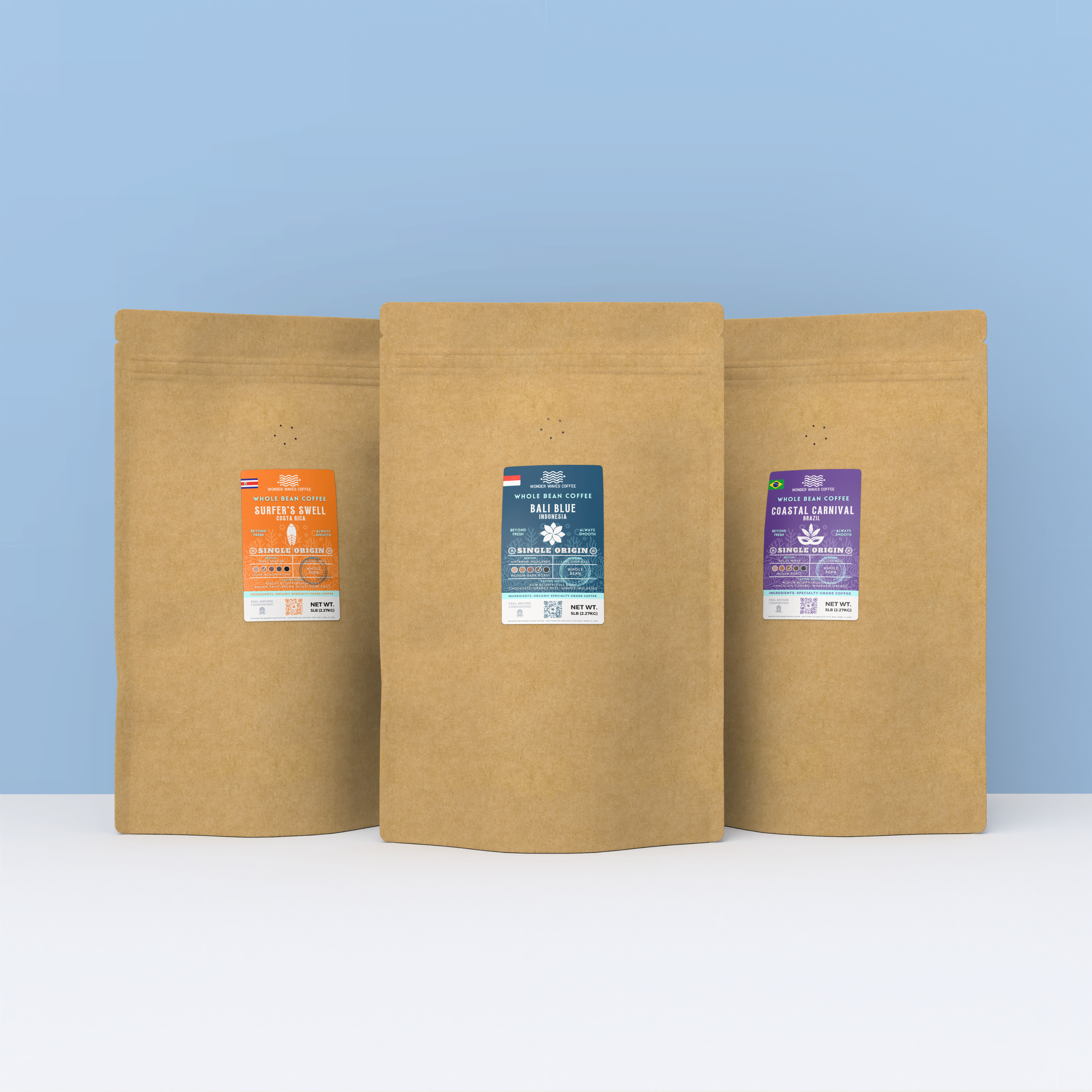 Three 5-pound bulk kraft paper bags of Wonder Waves single-origin coffee, including Surfer’s Swell Costa Rica and Bali Blue Indonesia, against a light blue background.
