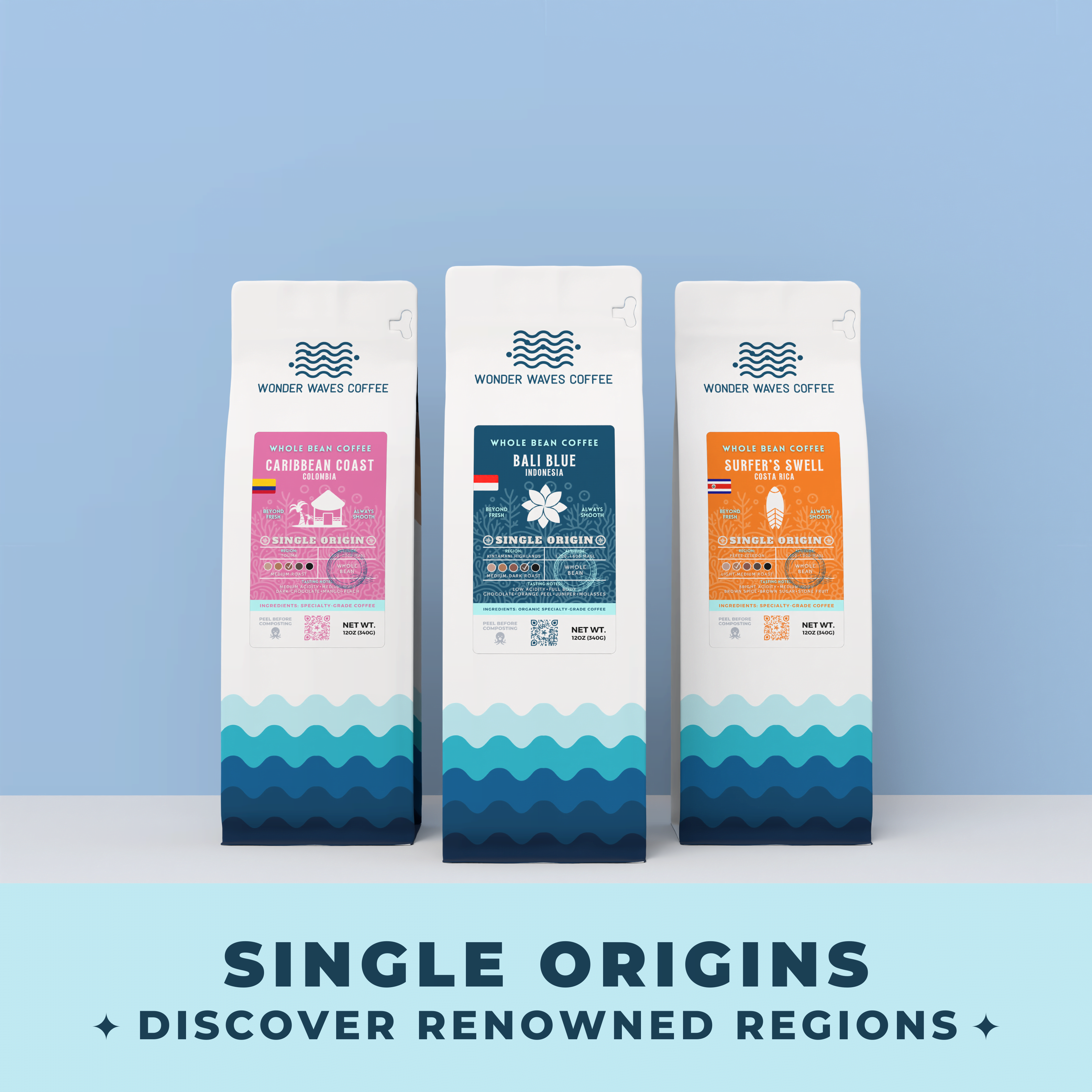 Three Wonder Waves Coffee single origin coffee bags — Caribbean Coast, Bali Blue, and Surfer's Swell — representing the Single Origins gift coffee subscription with discover renowned regions tagline